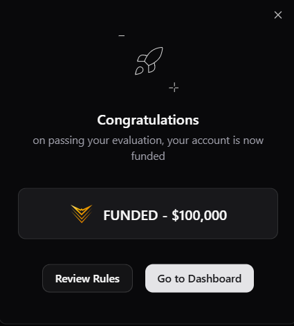 MaximusProfit's tweet photo. One month in… and I just passed the crypto prop firm challenge with @VantaTrading.
I've been trading for 20+ years and either never heard of prop firms, or assumed they were too good to be true. I'm guessing a lot of you are in the same spot. It started to click when @0xarrash and Taoshi launched subnet 8, and fully made sense once Taoshi launched the front-facing products, @VantaTrading and @HyperscaledHQ. Now I wonder why everyone isn't trading with prop firms.
The biggest obstacle for disciplined traders has always been access to real capital. Prop firms change that.
I'm going to document the full journey for anyone curious about prop trading. If you've ever felt limited by your own account size, follow along.