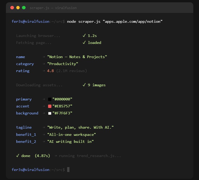 Fer3s_dev's tweet photo. Day 3 of building ViralFusion
Pasted a real App Store URL
Got back in under 5 seconds: 
✅ Product name + rating 
✅ 9 images downloaded 
✅ Brand colors with hex codes 
✅ Key benefits extracted
Step 1 of the pipeline is done
Next: AI searches what's going viral in this niche https://t.co/oxMd93ib90