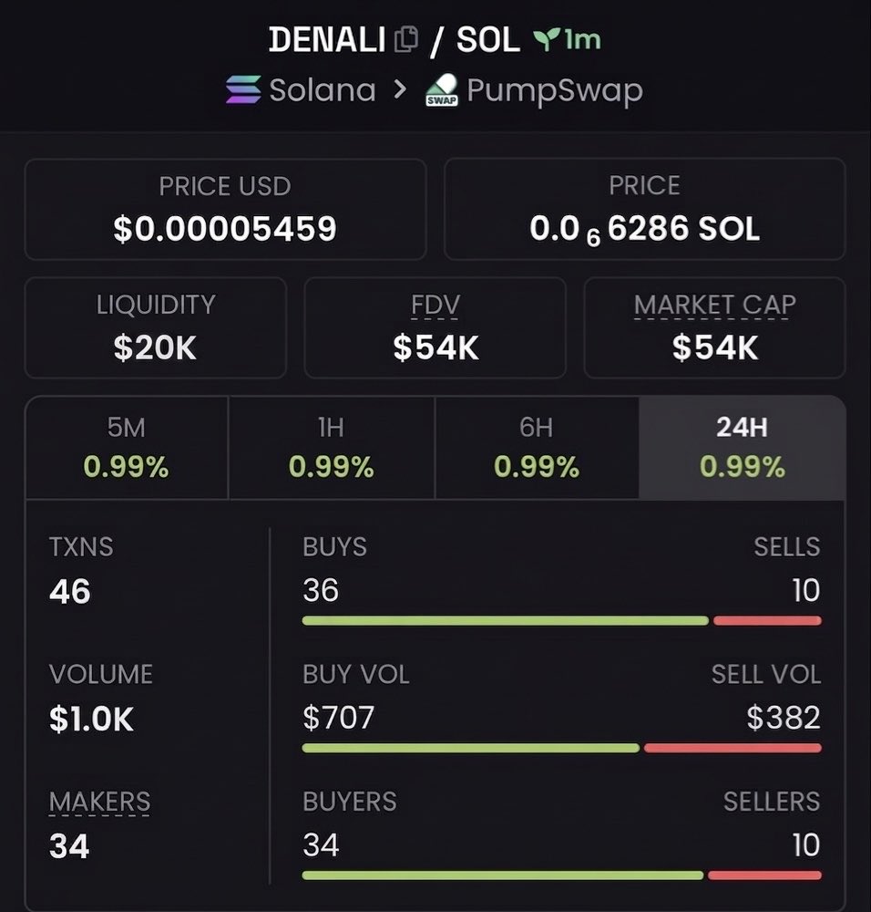 ⚡CryptoBeast_ tweet media