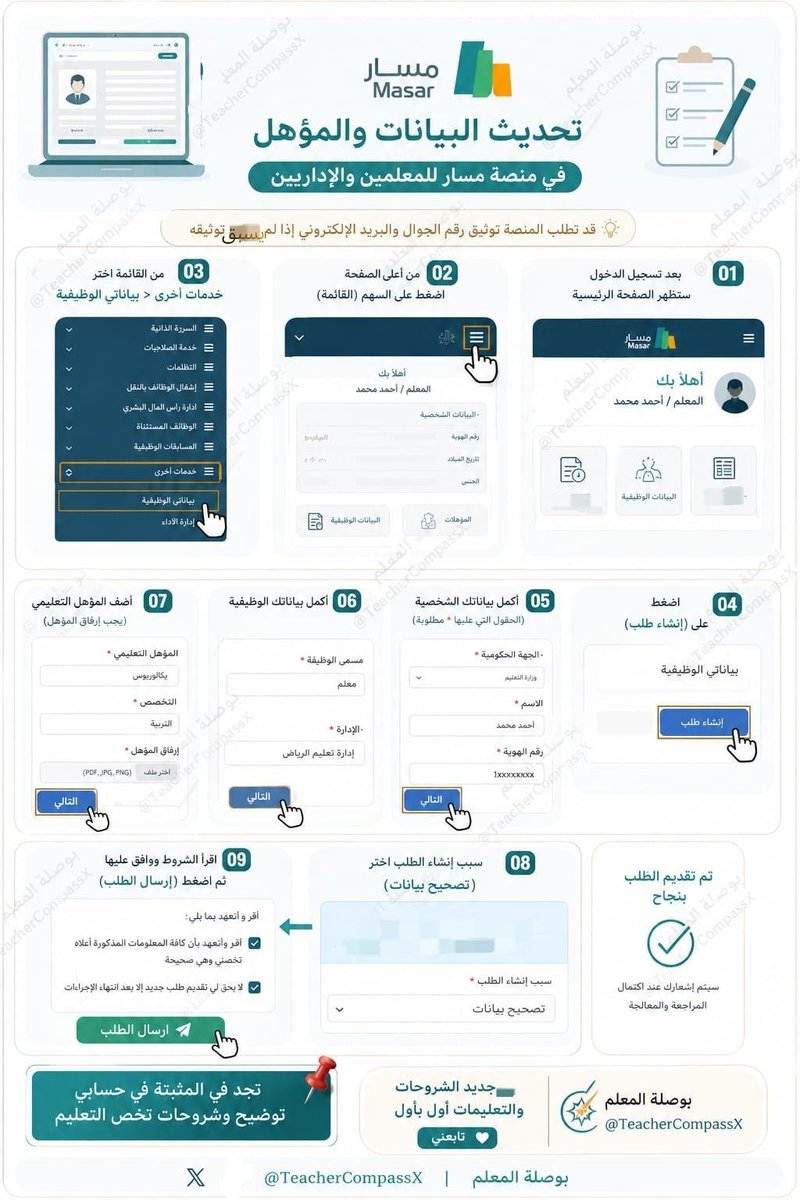 بوصلة المعلم tweet media