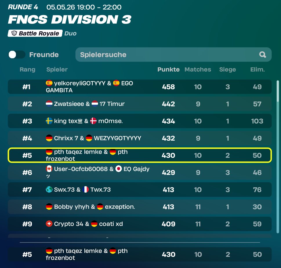 Fr0zen44's tweet photo. 🏆Qualed div2 (second time)🏆 @paul4299986915 

@PTHEsports https://t.co/BCAUxsgqnn