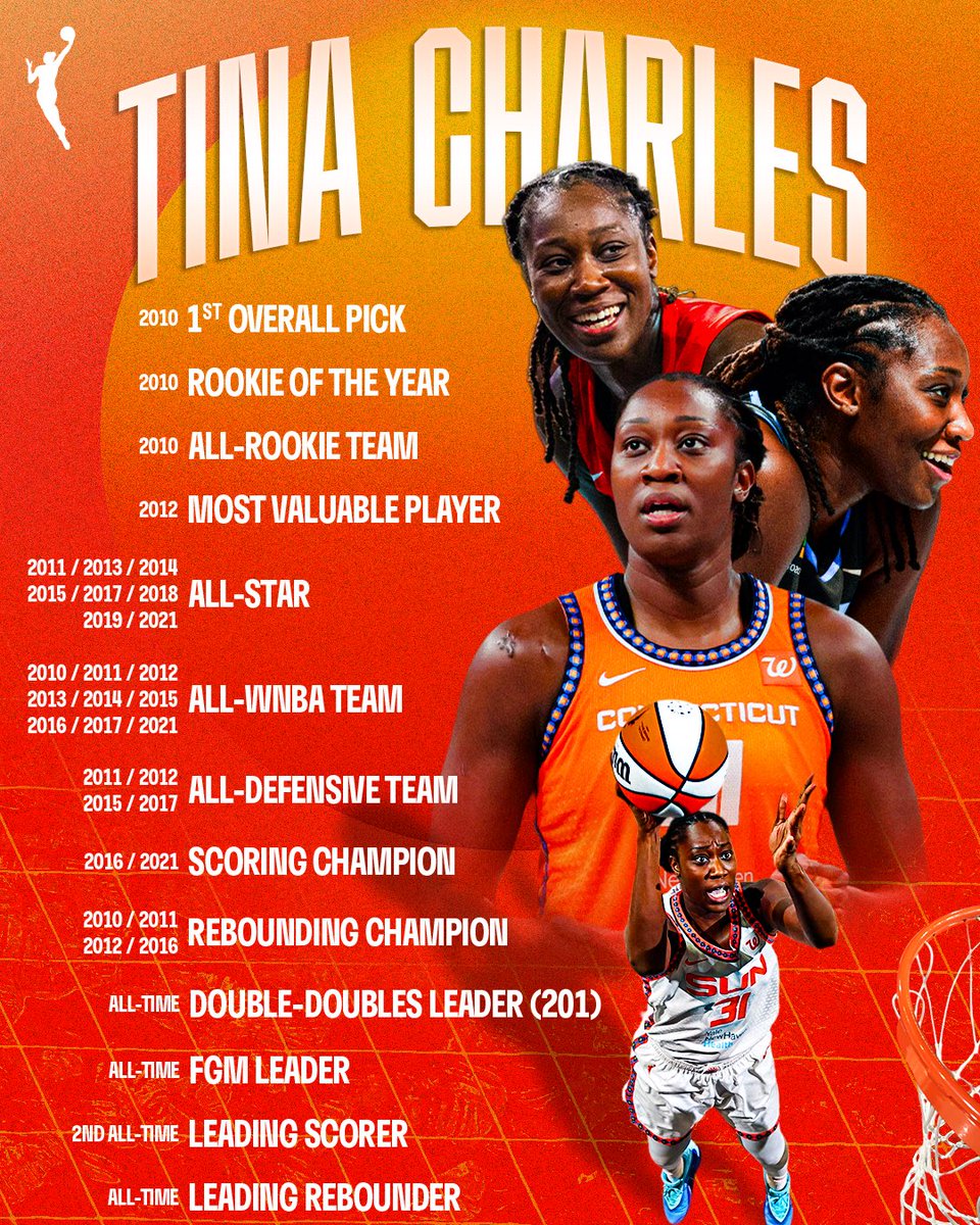 WNBA tweet media