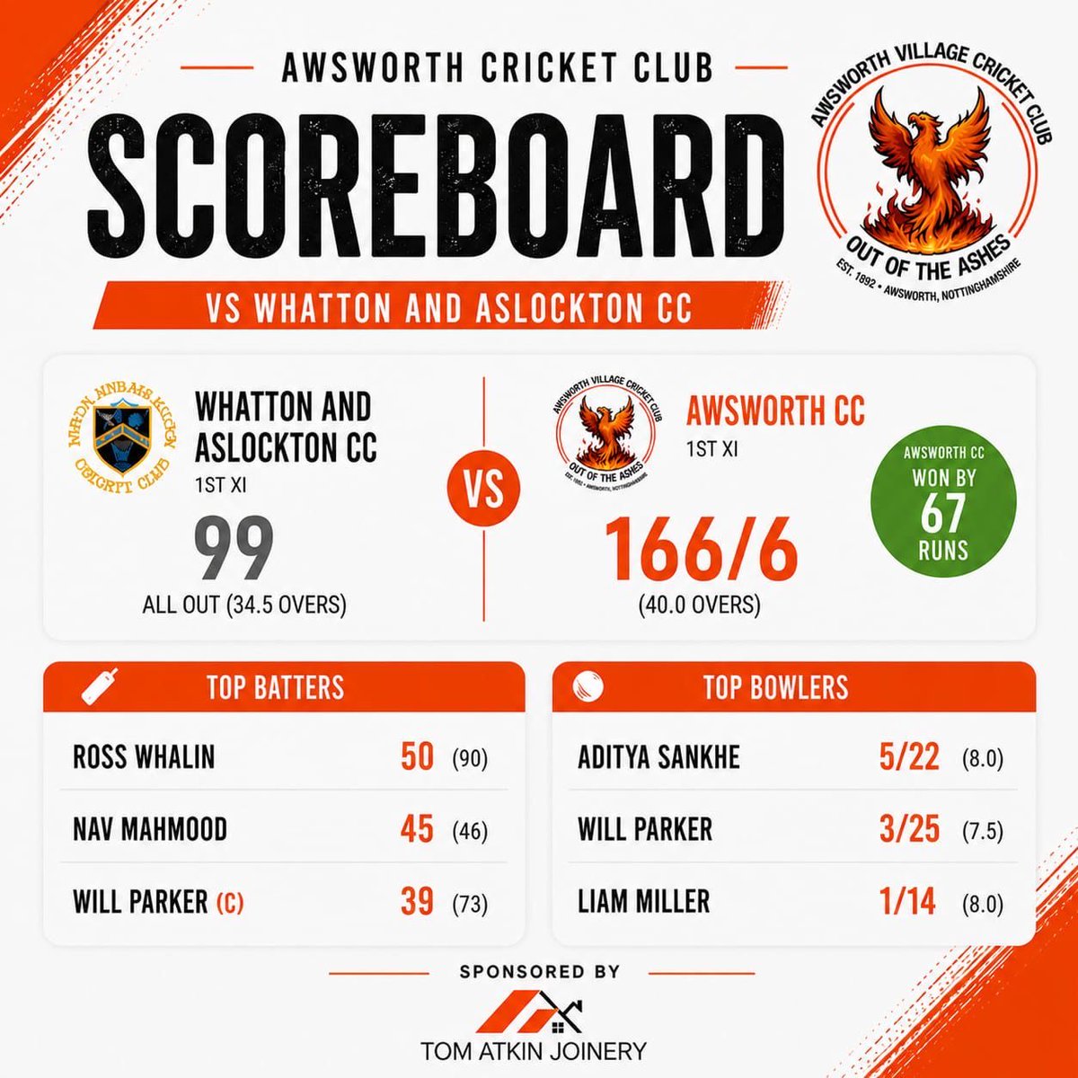 Awsworth Village Cricket Club tweet media