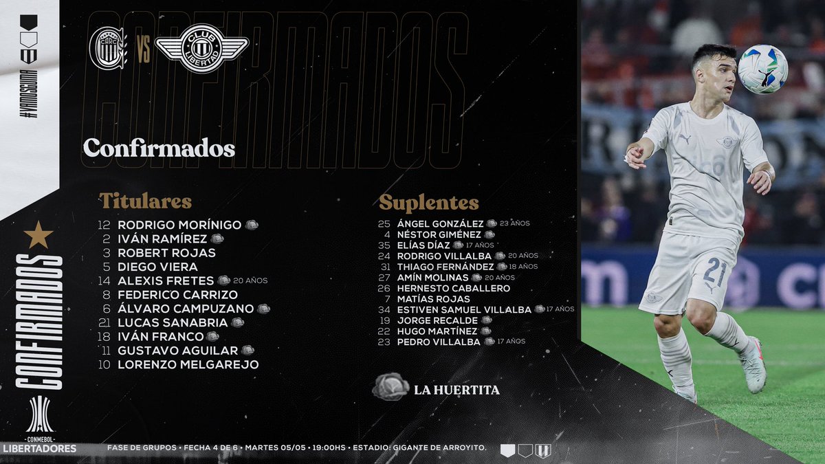 Club Libertad tweet media