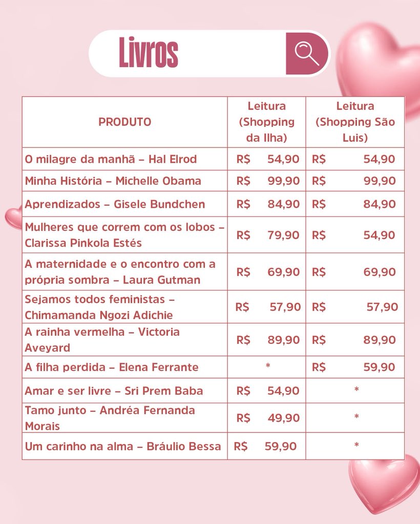 VIVA/PROCON Maranhão tweet media