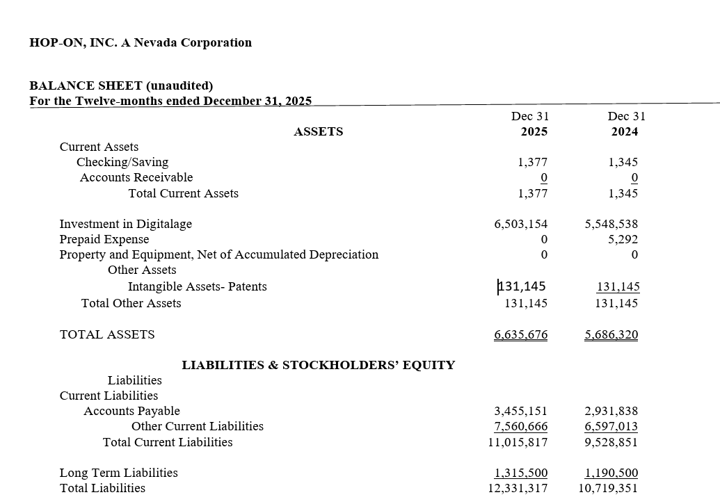 HPNN Yeah, <a href="/go_digitalage/">Digitalage Inc</a> is listed as an investment asset that we have as investors. Hi Deb...