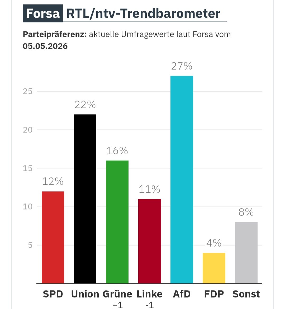 Mel Aura tweet media
