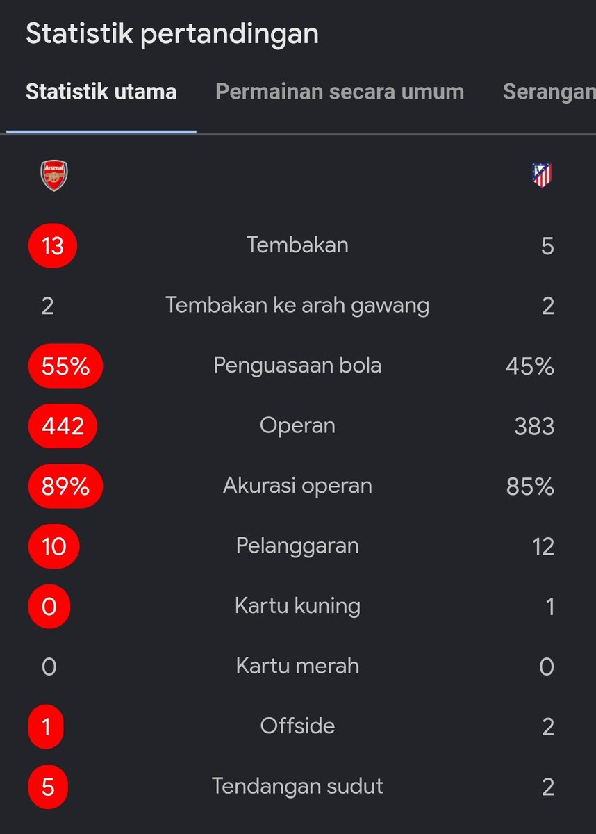 Extra Time Indonesia tweet media