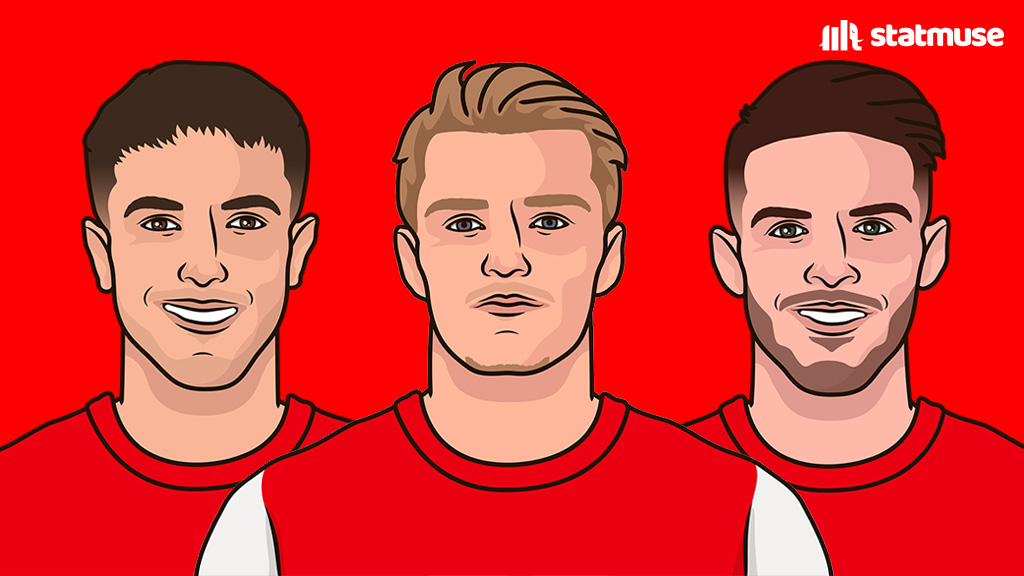 StatMuse FC tweet media