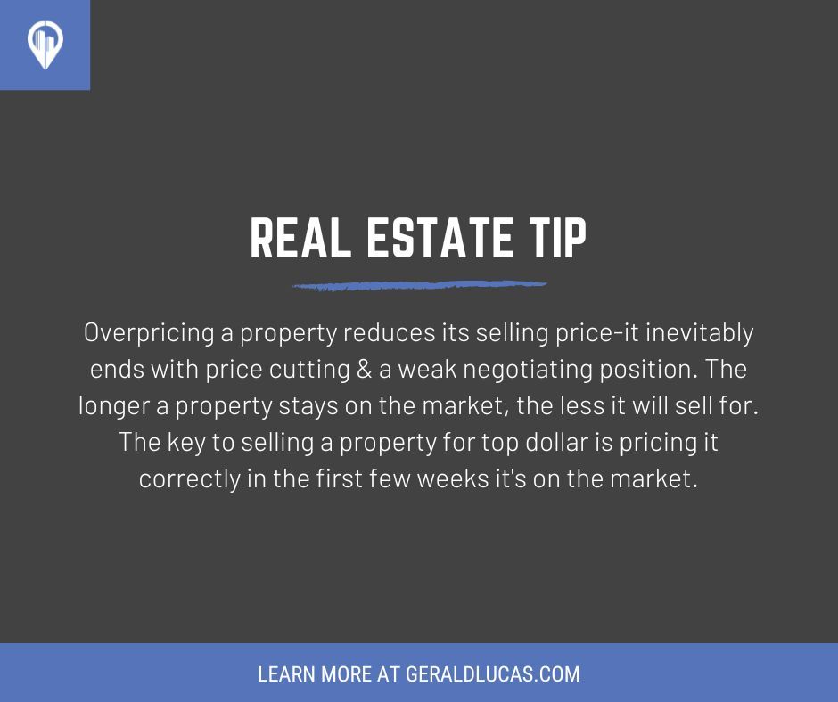 #RealEstate Tip: Overpricing a property reduces its selling price. The longer a property stays on the market, the less it will sell for. The key to selling a property for top dollar is pricing it correctly in the first few weeks it's on the market. More at GeraldLucas.com