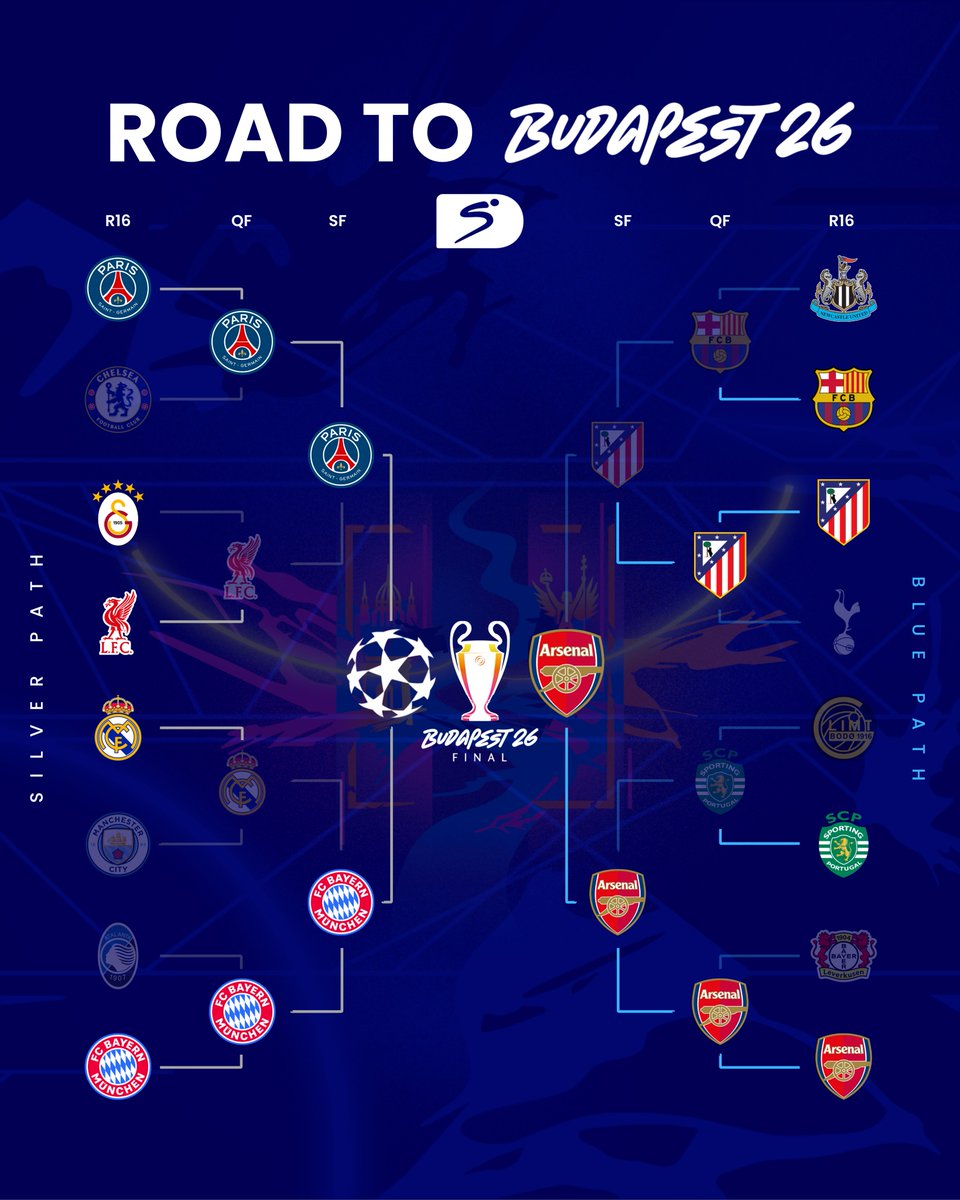 ✅- Top of the #UCL League Phase 🔝
✅- First club to the #UCL final ⏭️

Arsenal are one step away from Champions League glory 🏆🇪🇺

#SSFootball | #SSUCL