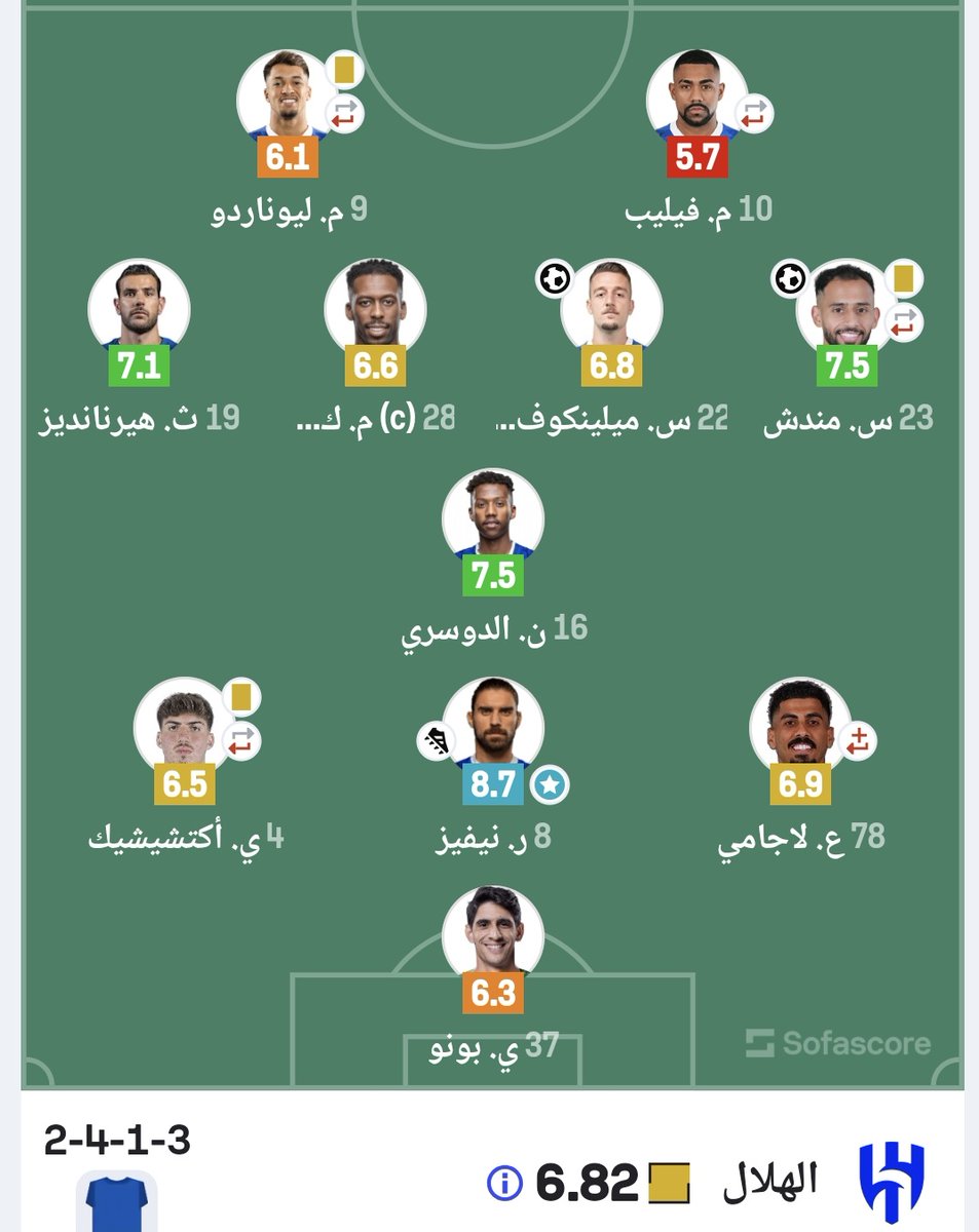 فهد الهلالي tweet media
