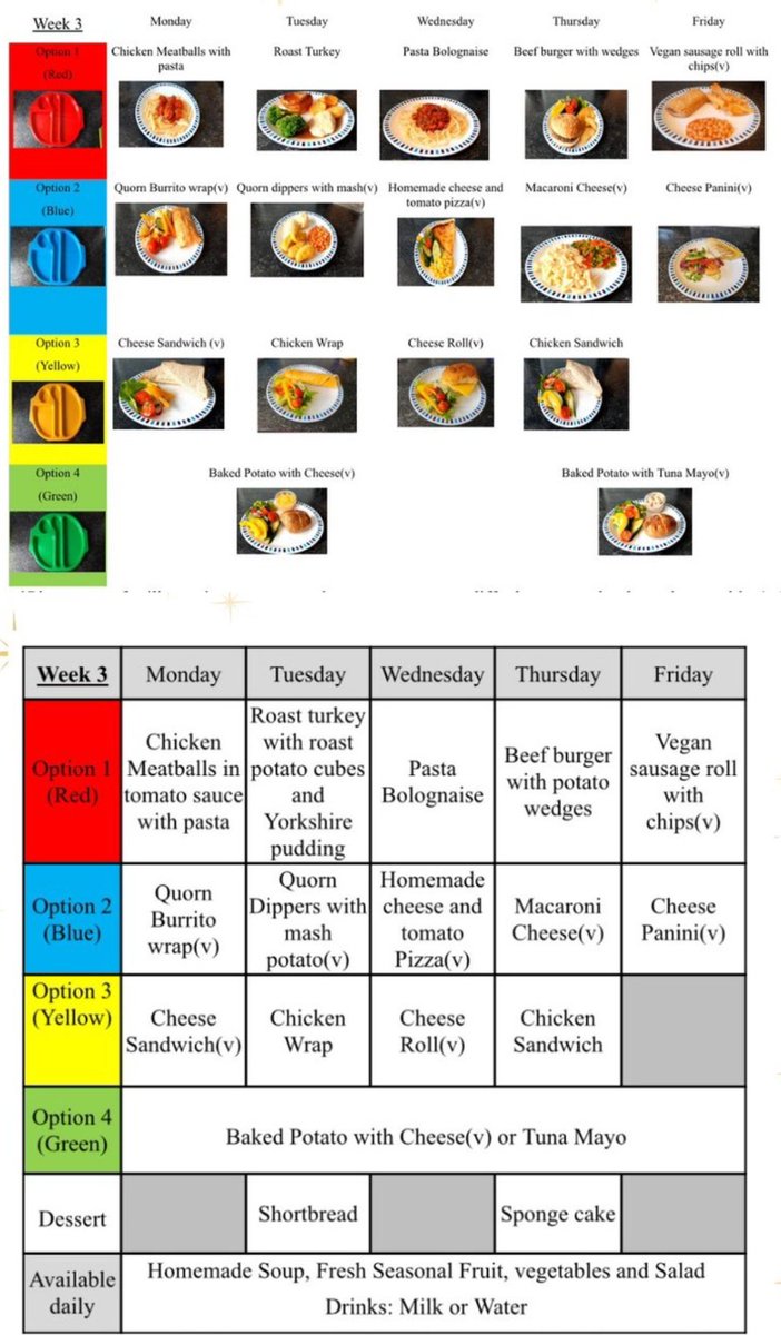 StMichaelsP21's tweet photo. Here are the lunches for the week ahead 🌟 https://t.co/2LyqbvXaL5