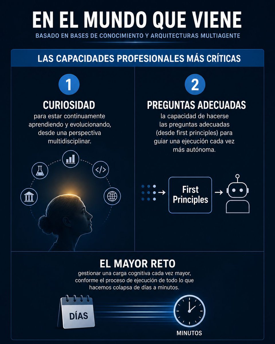 Ricardo Forcano tweet media