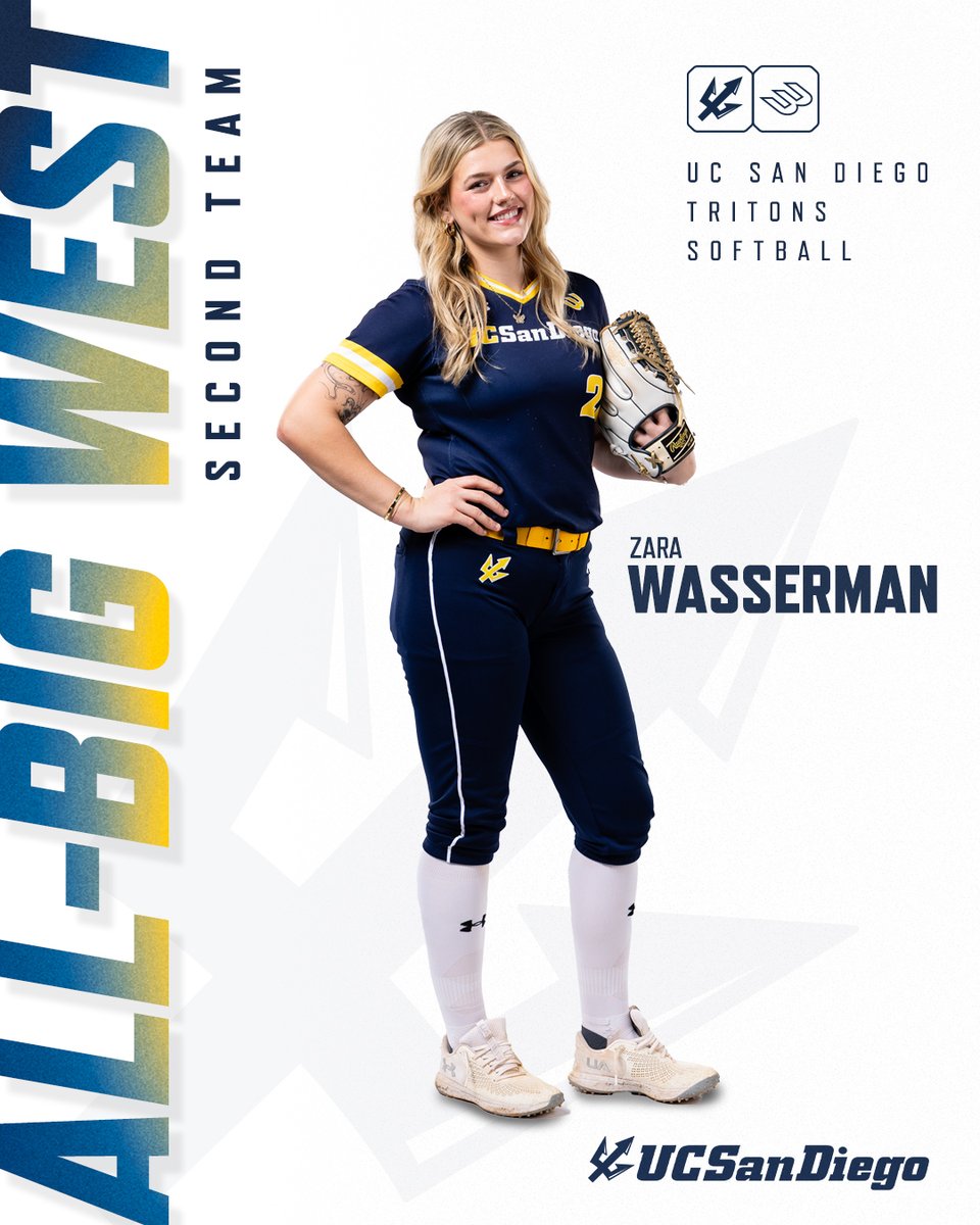 UC San Diego Softball tweet media