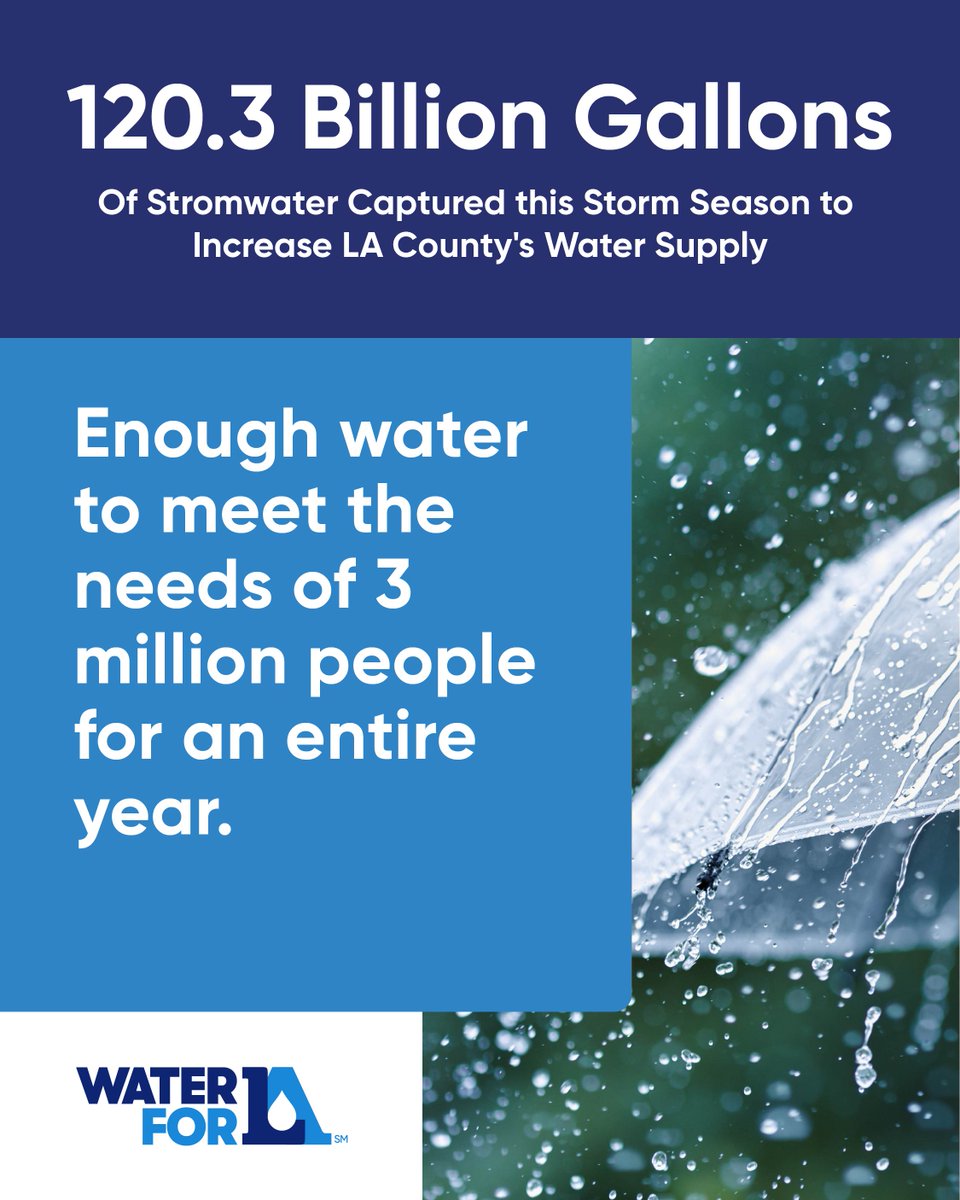 WaterForLA tweet media