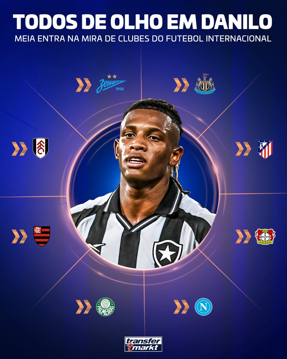 transfermarkt.com.br tweet media
