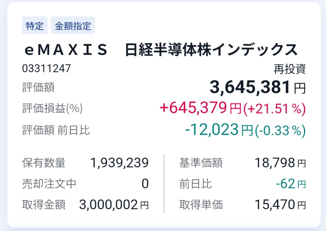 およよ イデコ投資家 tweet media