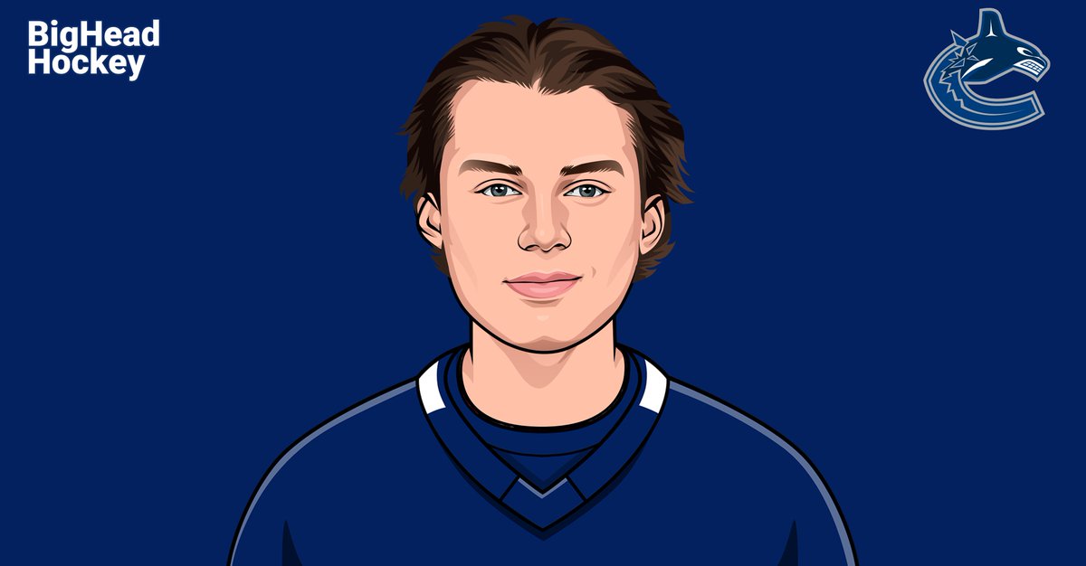 Big Head Hockey tweet media
