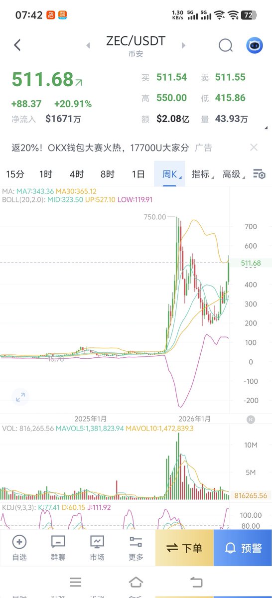 AI脑机接口 tweet media