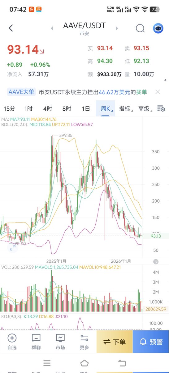 AI脑机接口 tweet media