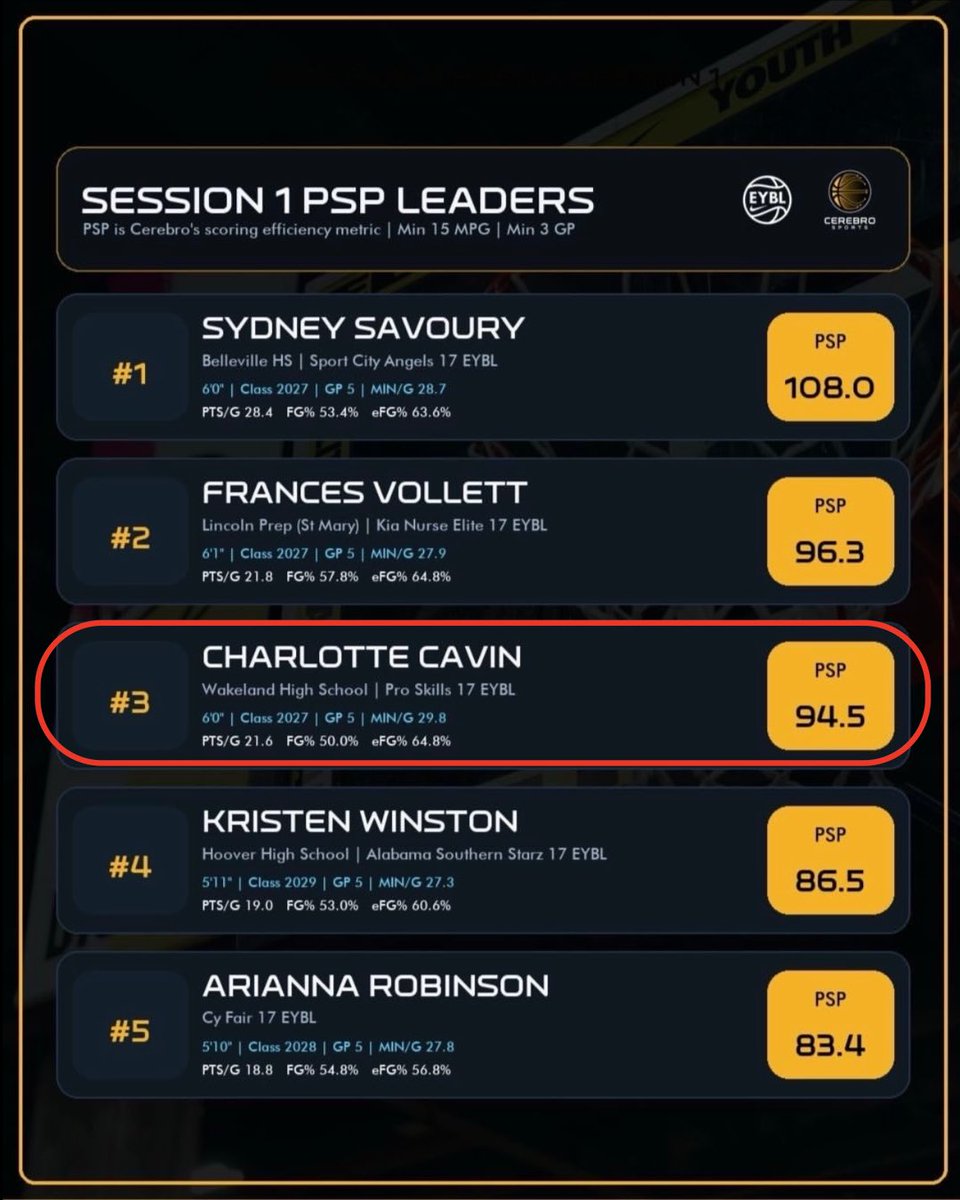 Charlotte Cavin tweet media