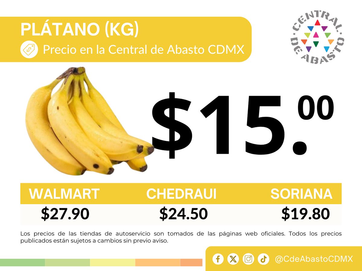CdeAbastoCDMX's tweet photo. En la Central de Abasto CDMX trabajamos todos los días para ofrecerte productos de calidad a los mejores precios. 🥦🍅🧅

Consulta nuestro comparativo y descubre cómo comprar aquí puede hacer rendir más tu dinero. ✔️ https://t.co/aOuA45alng