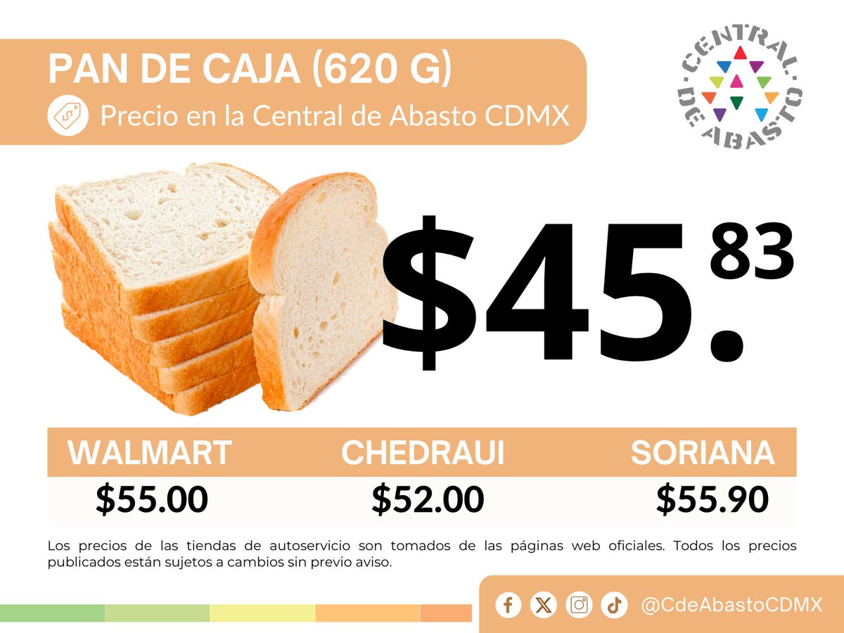CdeAbastoCDMX's tweet photo. En la Central de Abasto CDMX trabajamos todos los días para ofrecerte productos de calidad a los mejores precios. 🥦🍅🧅

Consulta nuestro comparativo y descubre cómo comprar aquí puede hacer rendir más tu dinero. ✔️ https://t.co/aOuA45alng