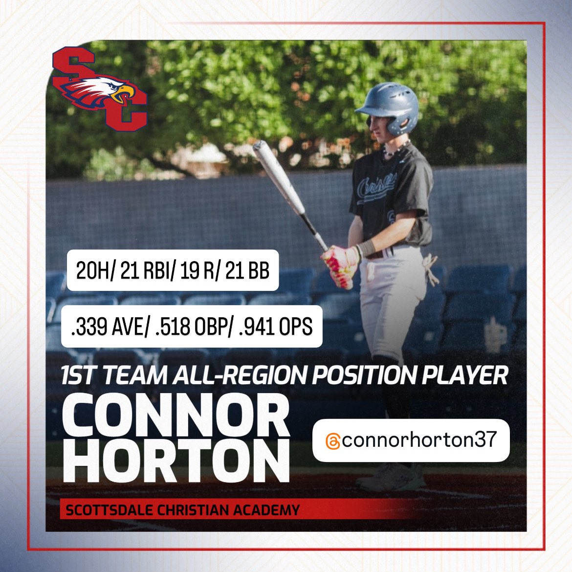 billyhortonaz's tweet image. An awesome season so far for the @Athletics_SCA Eagles. It’s been so much fun helping coach these young men and extra special that my two sons are on the team. Looking forward to playoffs this week!

@ConnorHorton37 #baseball #coach #dad #son