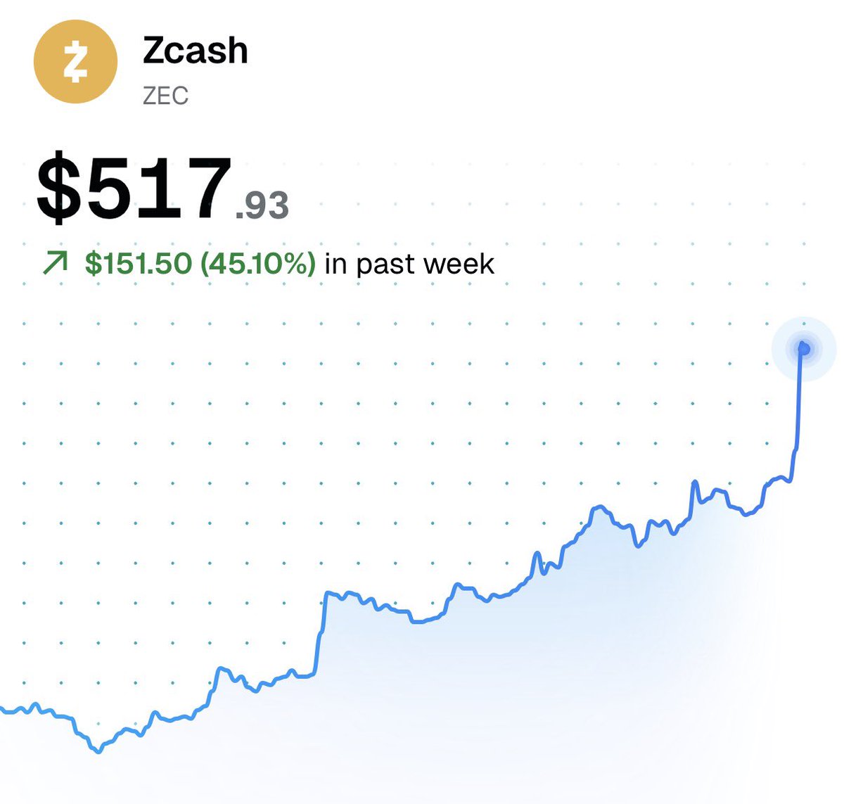 Gemini tweet media