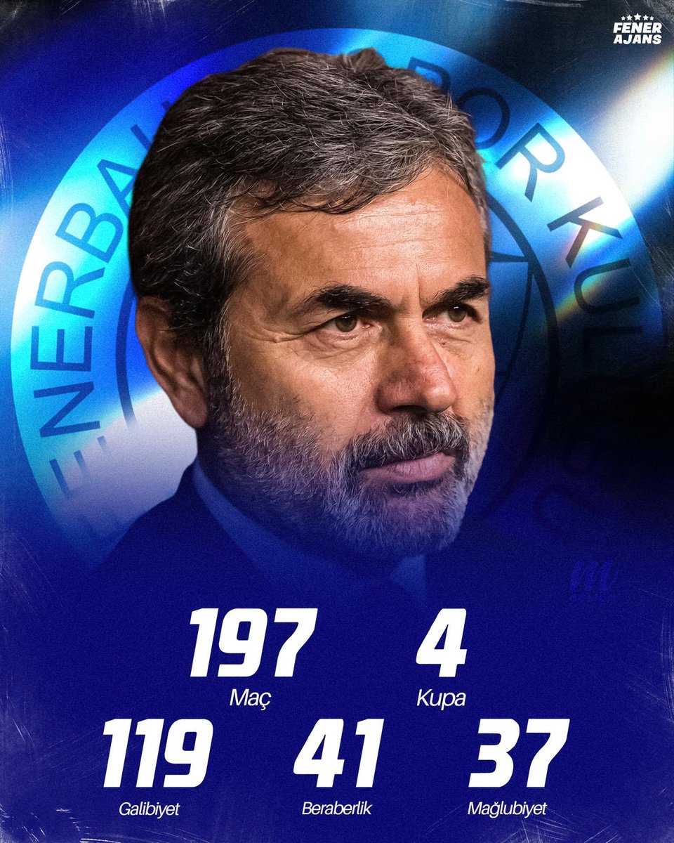 Fener Ajans 🇹🇷 tweet media