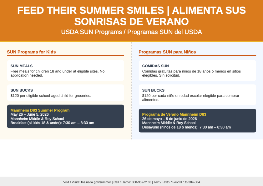 D83Spartans's tweet photo. Feeding Summer Smiles: USDA SUN Programs and Local Initiatives Launch for 2026 https://t.co/wv3On7AZkJ https://t.co/N8Ry4AgEFf