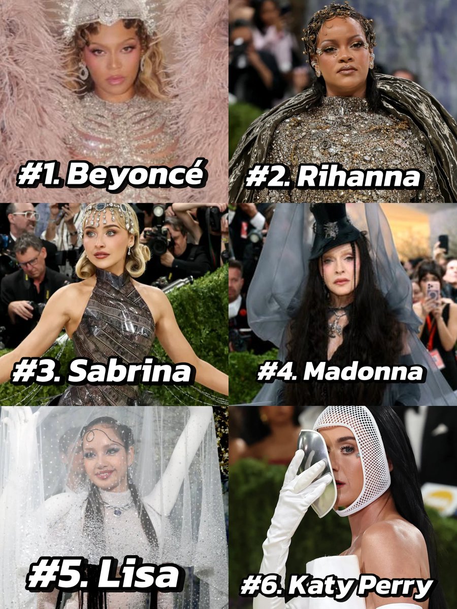 Most searched female artists on google after the "Met Gala 2026" (via. Google trends)