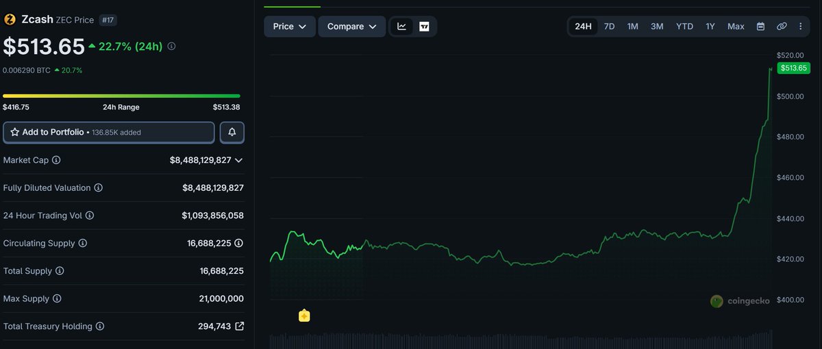 Red Panda Mining tweet media