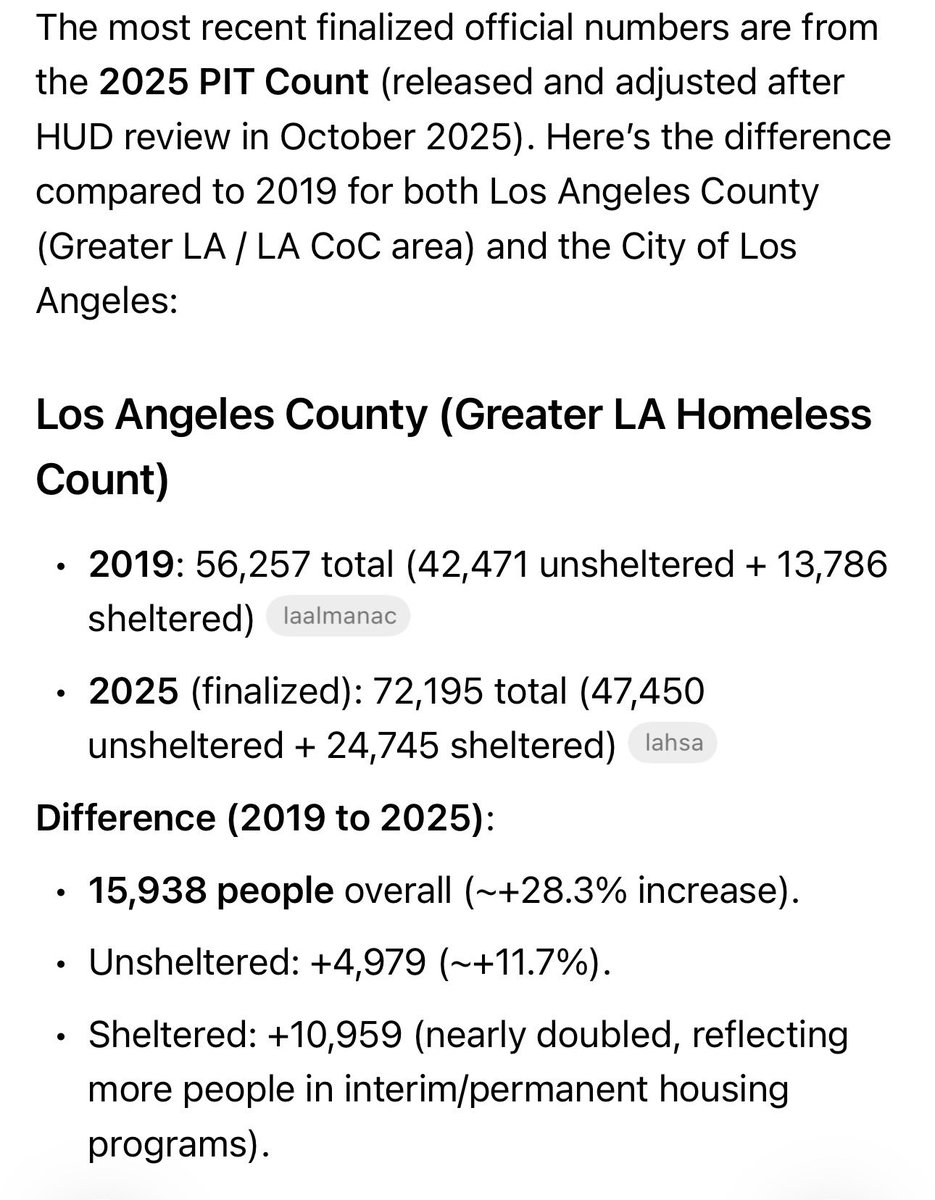 RozRozlowe's tweet image. What’s stopping you from doing it now ? You’ve been on the legislative committee for the last 6 years overseeing the homeless crisis. You’re leadership gave LA a 30% increase in homelessness. You don’t get promoted for failing