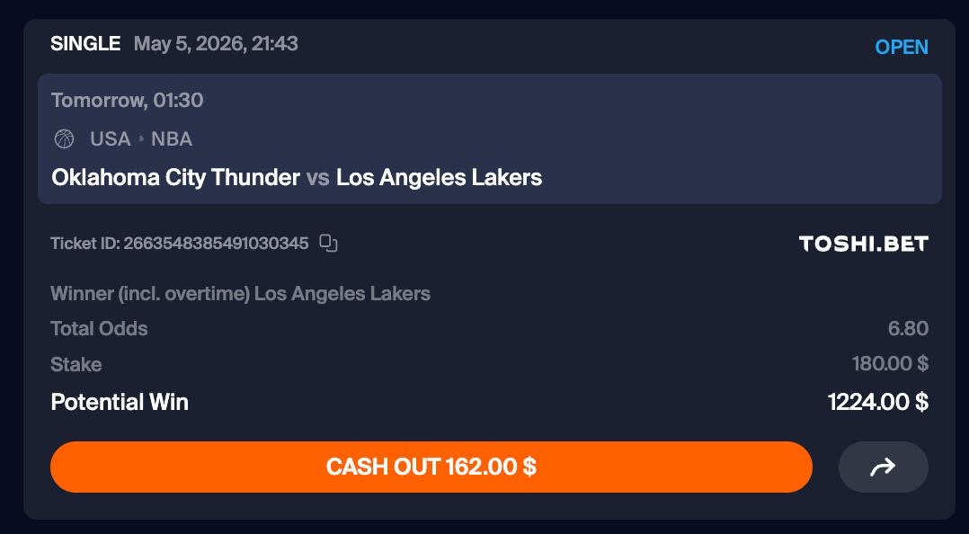 4th Quarter Performances tweet media