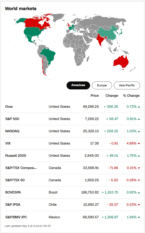 abcTrader tweet media