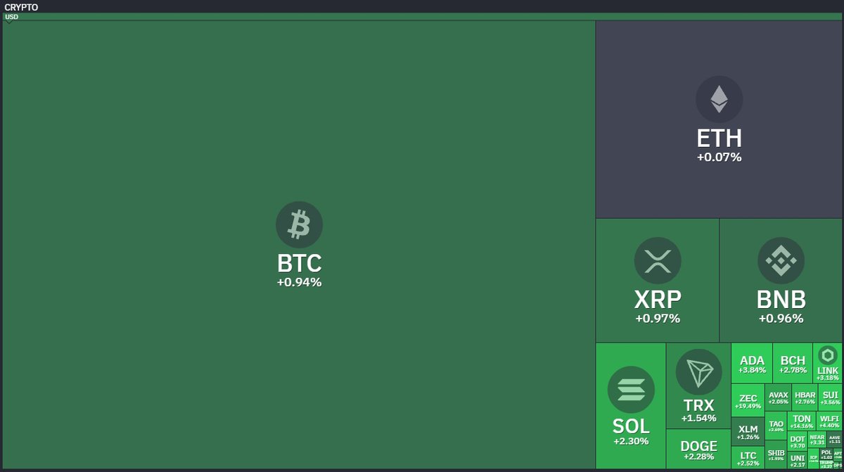 abcTrader tweet media