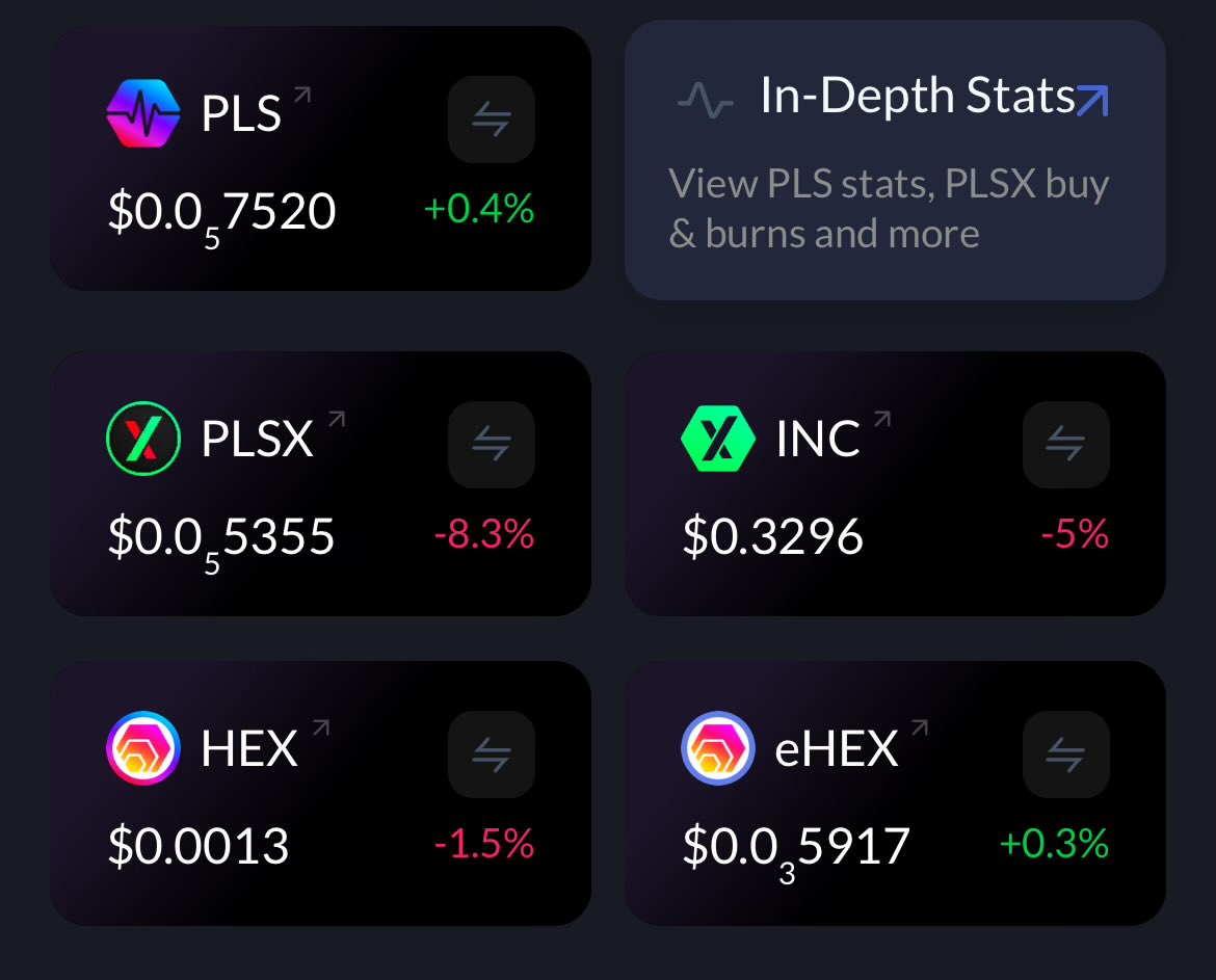 Corey Costa’s Crypto Coins tweet media