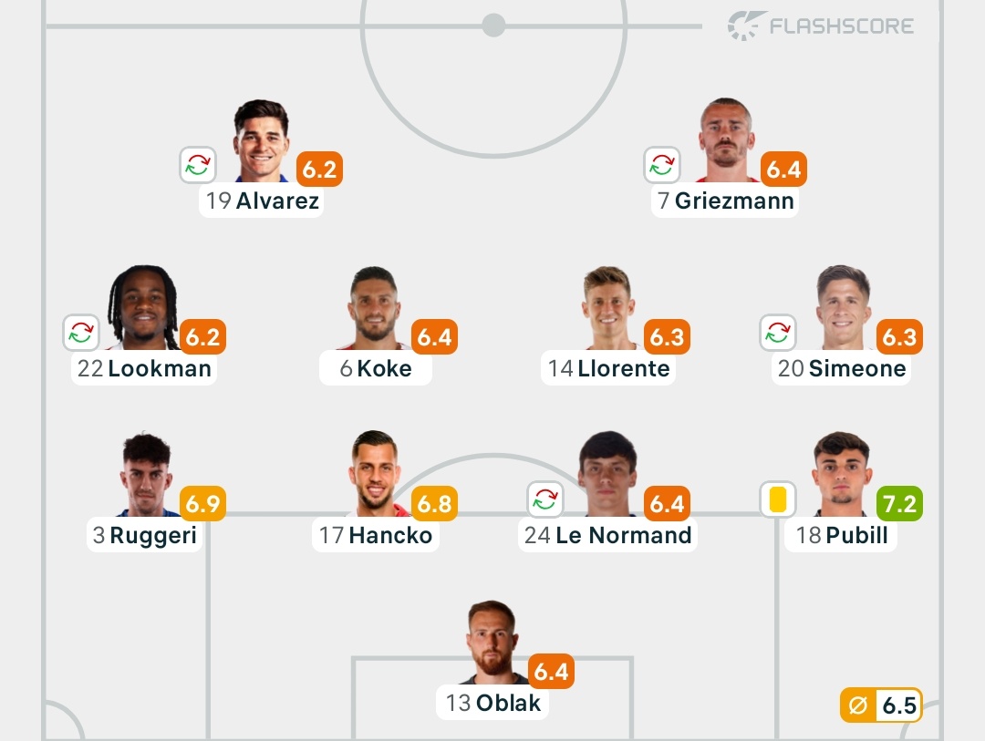 Hablamos de fútbol tweet media