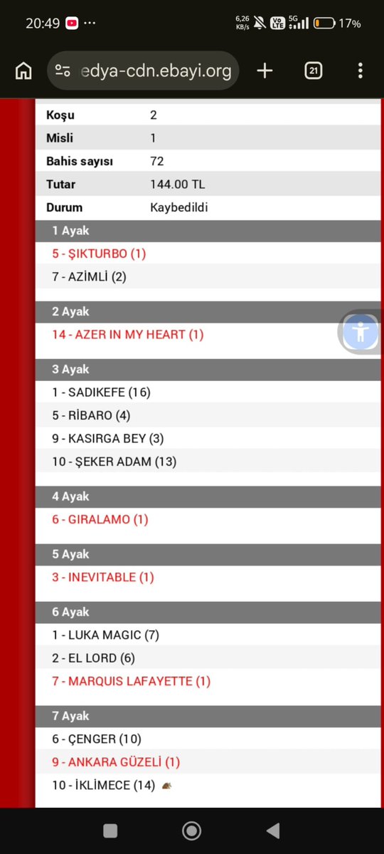 Yarış Keyfi tweet media