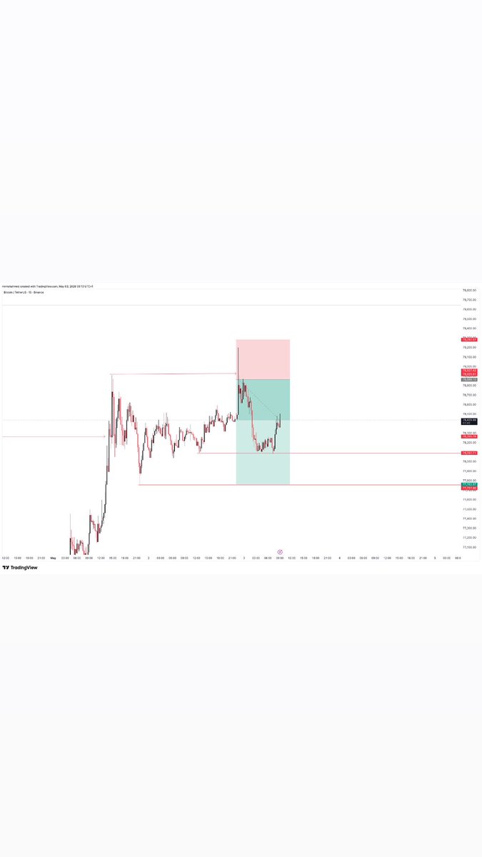 MOHFOREX tweet media