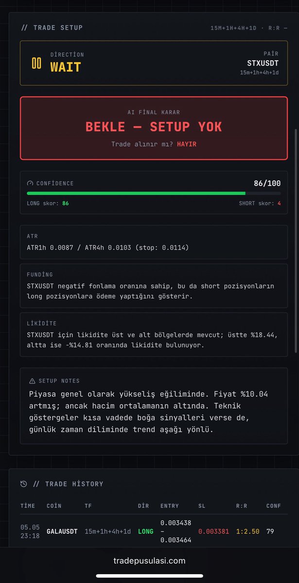 predictivepull's tweet photo. $STX https://t.co/KNqlAejTcX