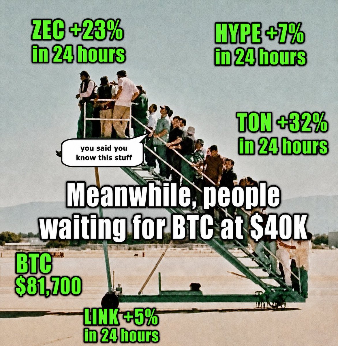 DoCryptoBred's tweet image. #Bitcoin #Crypto #BullMarket #Altcoins #BTC #LINK #TON #ZEC #HYPE $BTC $LINK $TON $ZEC $HYPE