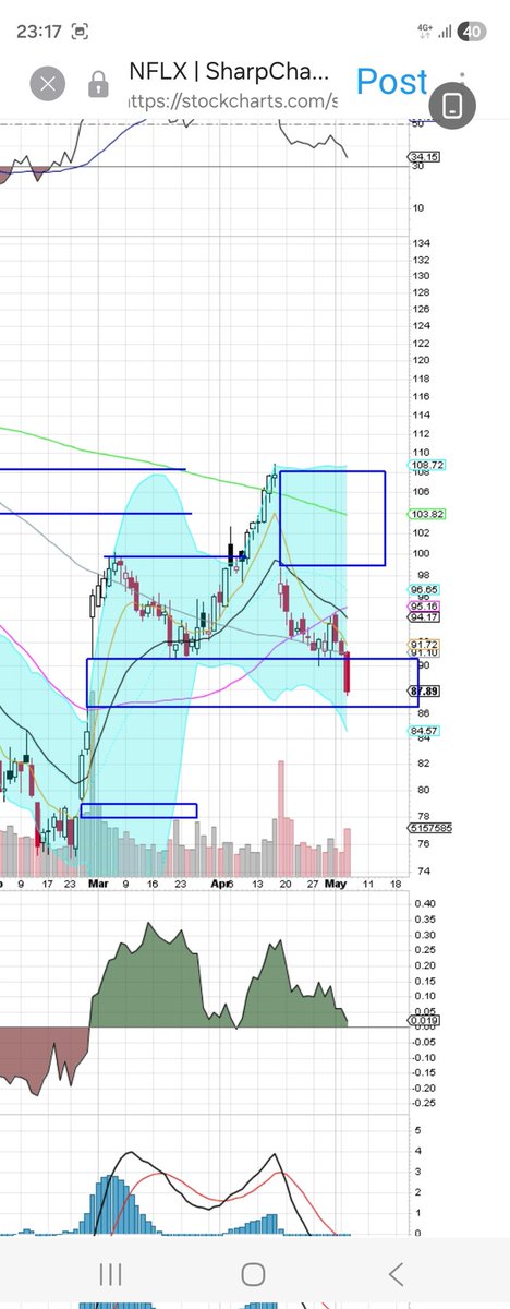 Valuefinder01 tweet media