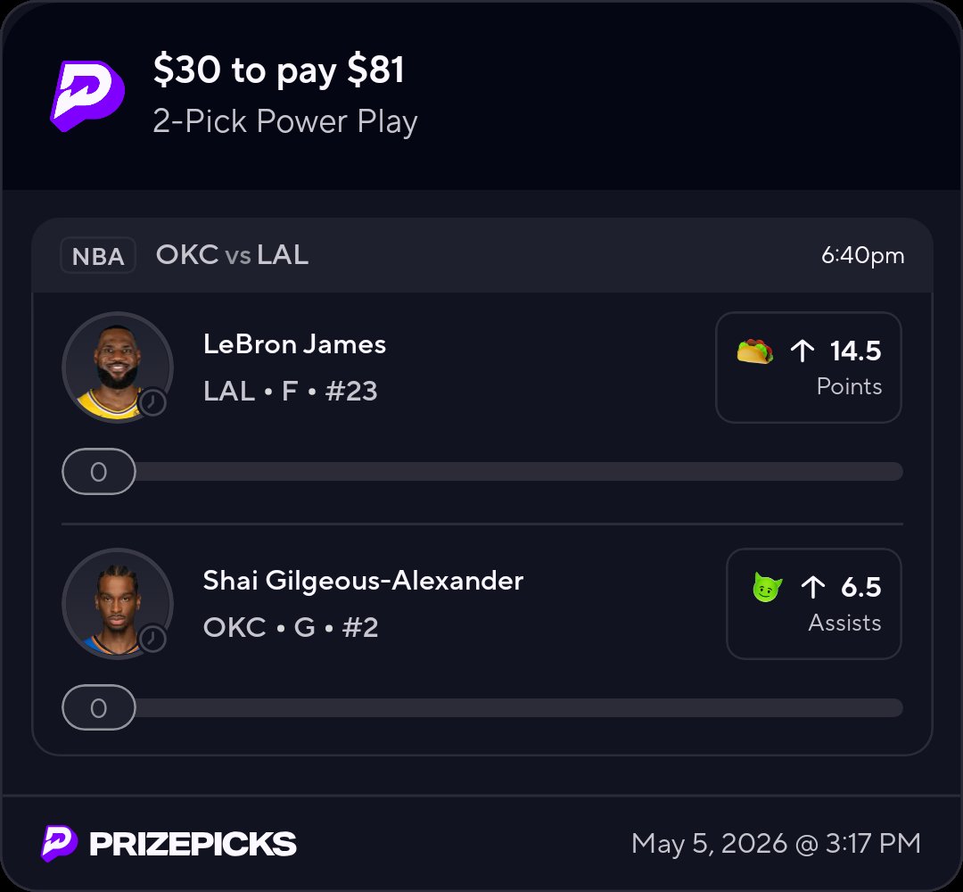 JBLocks13's tweet photo. NBA Taco #2 Lebron James

We are pairing Shai O6.5 Assists with Lebron James hes been easily clearing this like especially in the playoffs I like the line might be a little risky.

#TacoTuesday #PrizePicks #SportsBetting #JBLocks https://t.co/AkpeuSt0cX