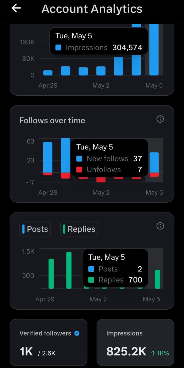 🧪Sammy | YourPlace_Inc tweet media