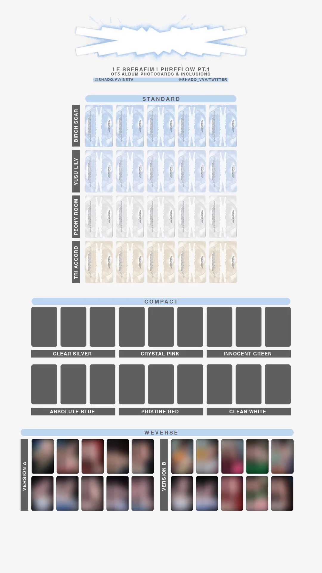 匿名配送！ Billionaire Templates 全10巻セット V | maker of le sserafim photocard templates!! on X: 