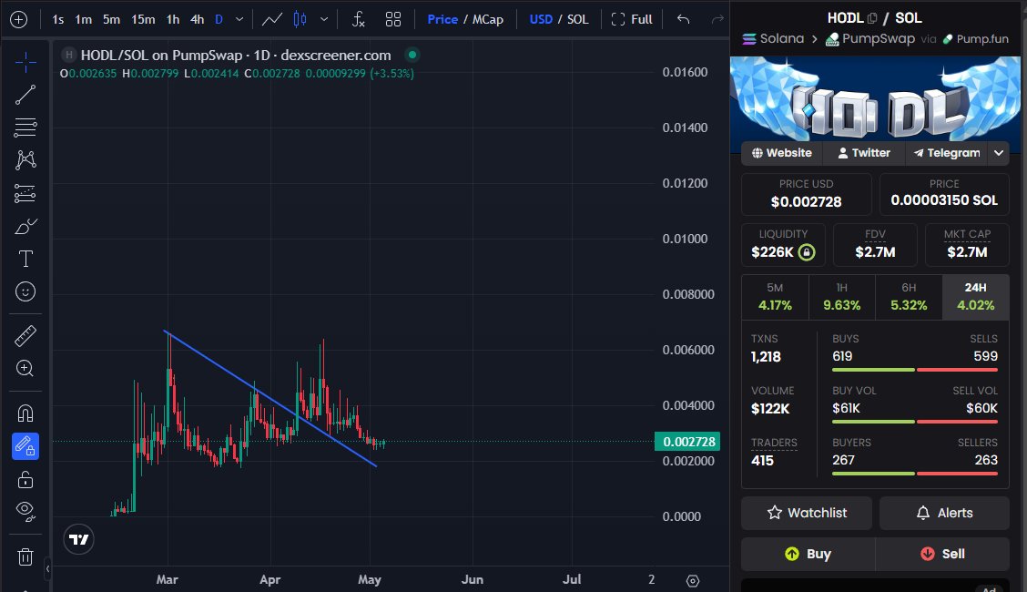 Eric Cryptoman tweet media