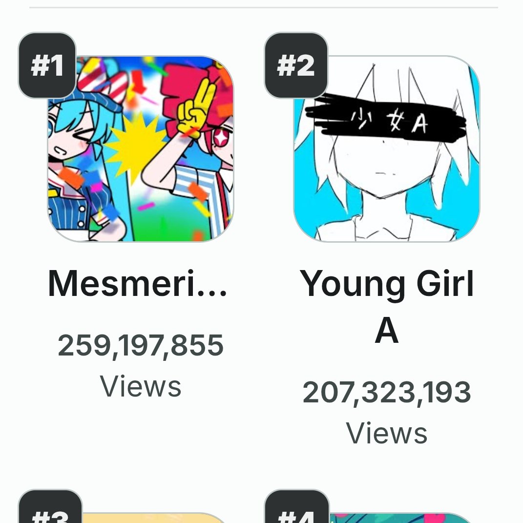 Neurøtøxin ◇Schezo Kisser◇ tweet media